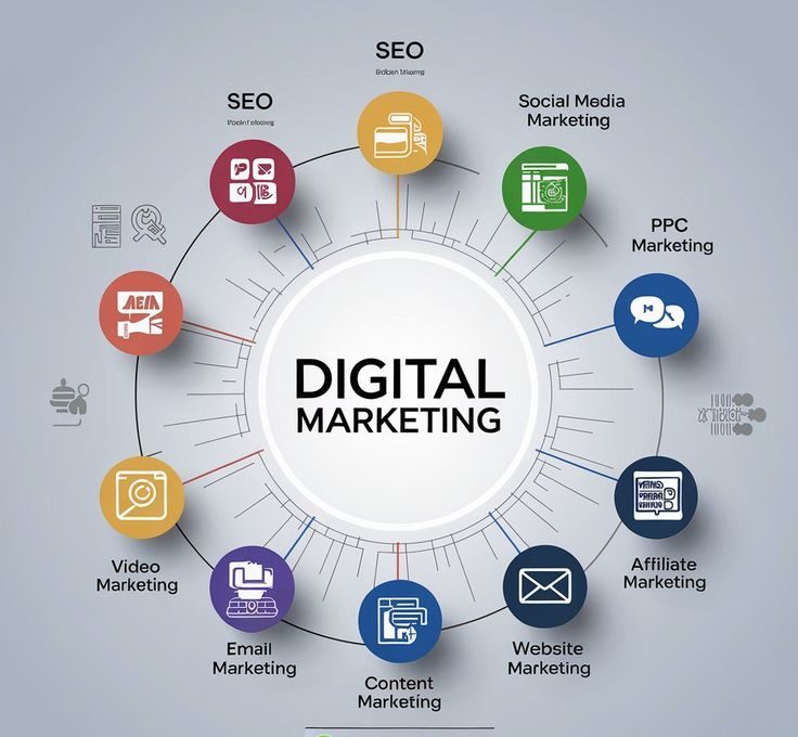 the long term value of investing in content marketing
